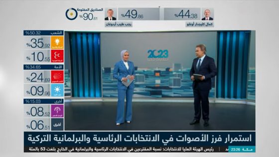 الانتخابات الرئاسية التركية: أردوغان يعيش أصعب أيامه